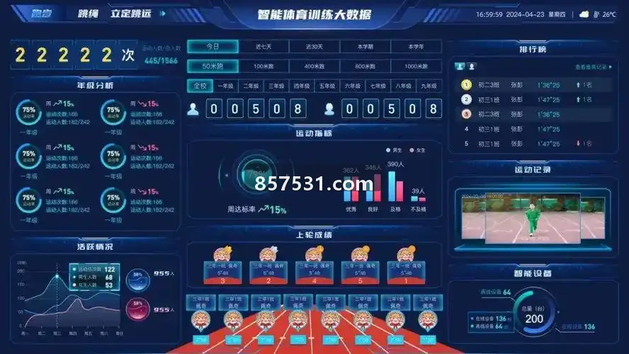 竞技体能与运动负荷监测雷达系统