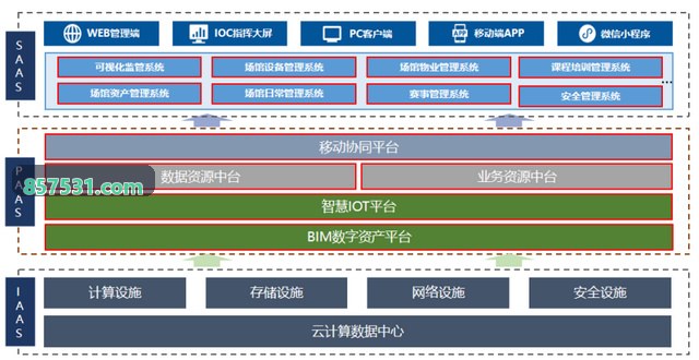 智慧体育示范示范学校操场与AI考练跑道落地实拍